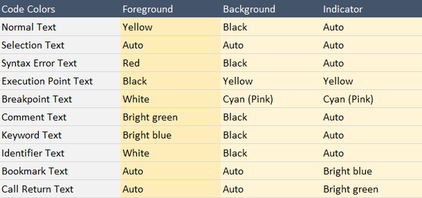 https://i1.wp.com/myexcelgenius.com/wp-content/uploads/B006-Dark-Side-Colour-Table.png?resize=610%2C286&ssl=1