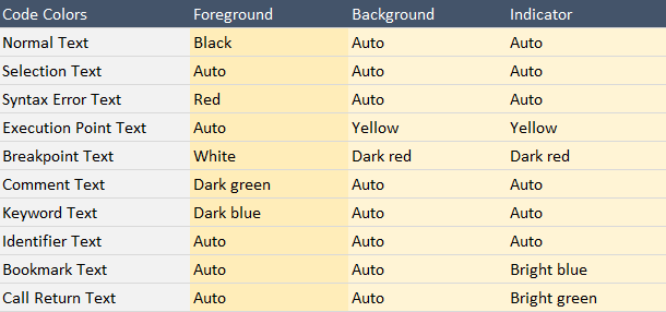 https://i1.wp.com/myexcelgenius.com/wp-content/uploads/B006-Standard-VBE-Colour-Table.png?resize=610%2C286&ssl=1
